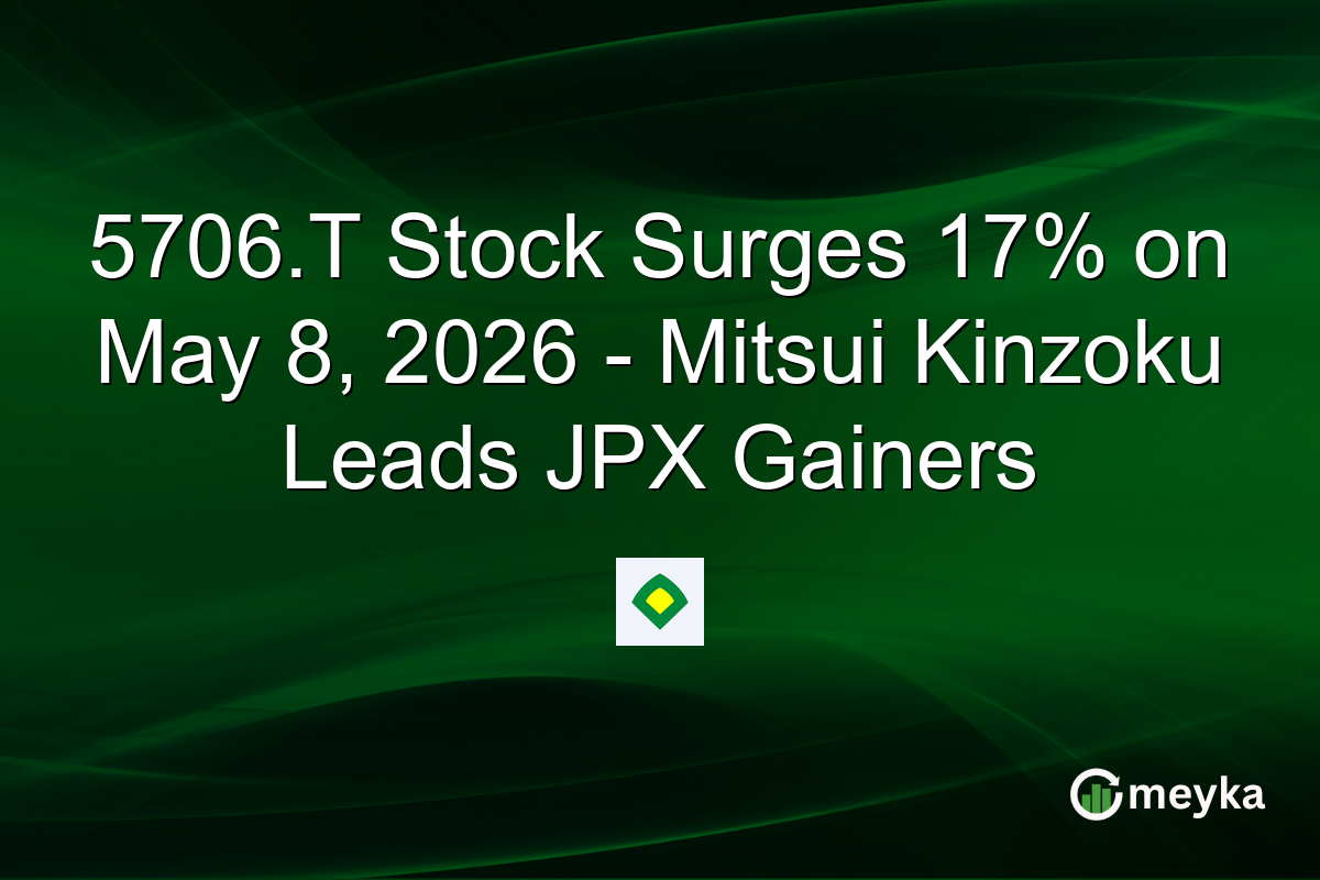 5706.T Stock Surges 17% on May 8, 2026 – Mitsui Kinzoku Leads JPX Gainers