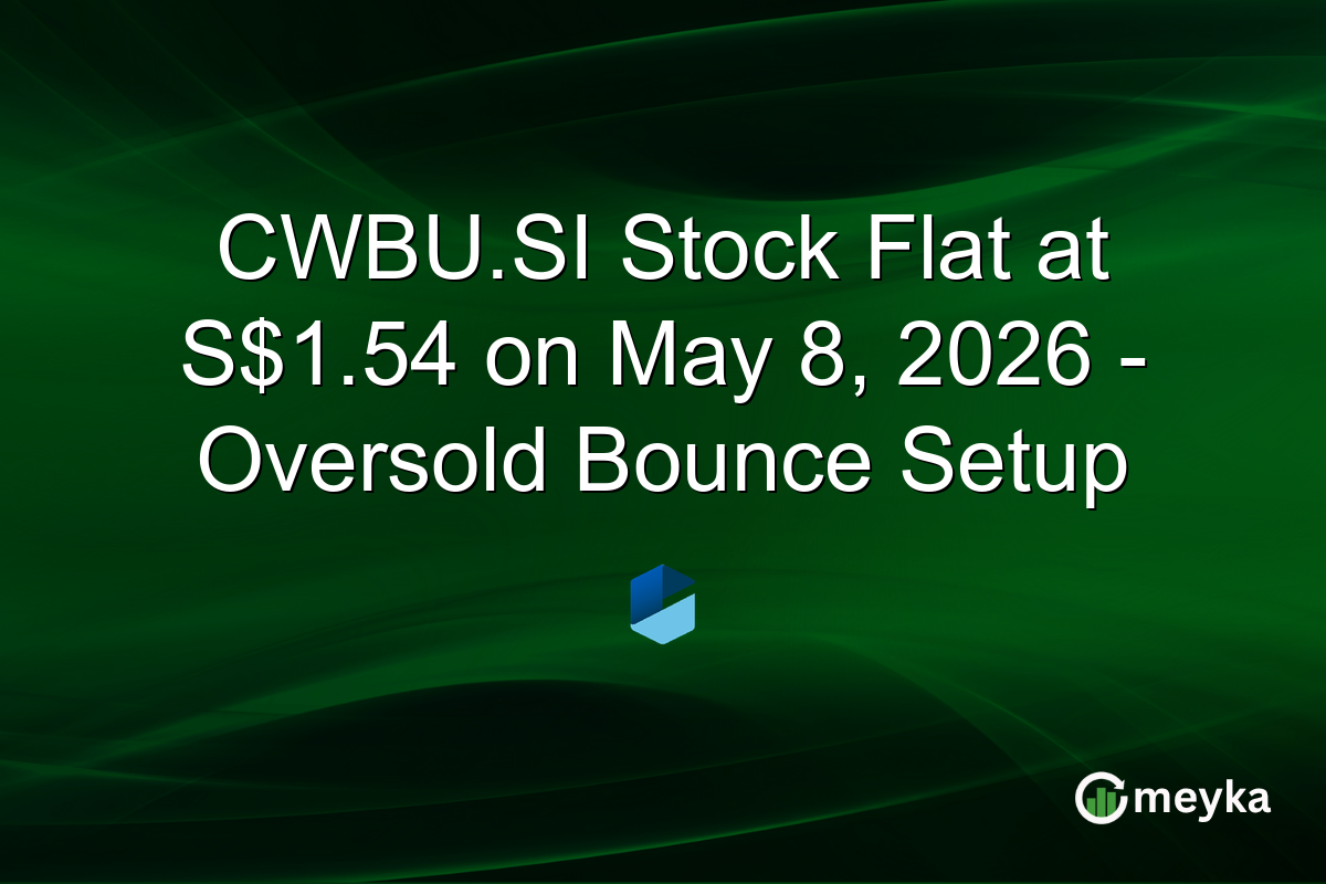 CWBU.SI Stock Flat at S$1.54 on May 8, 2026 – Oversold Bounce Setup