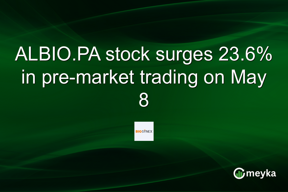 ALBIO.PA stock surges 23.6% in pre-market trading on May 8