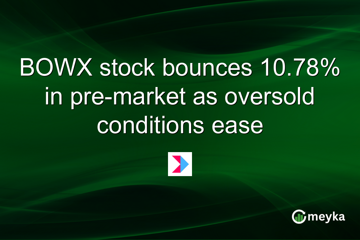 BOWX stock bounces 10.78% in pre-market as oversold conditions ease