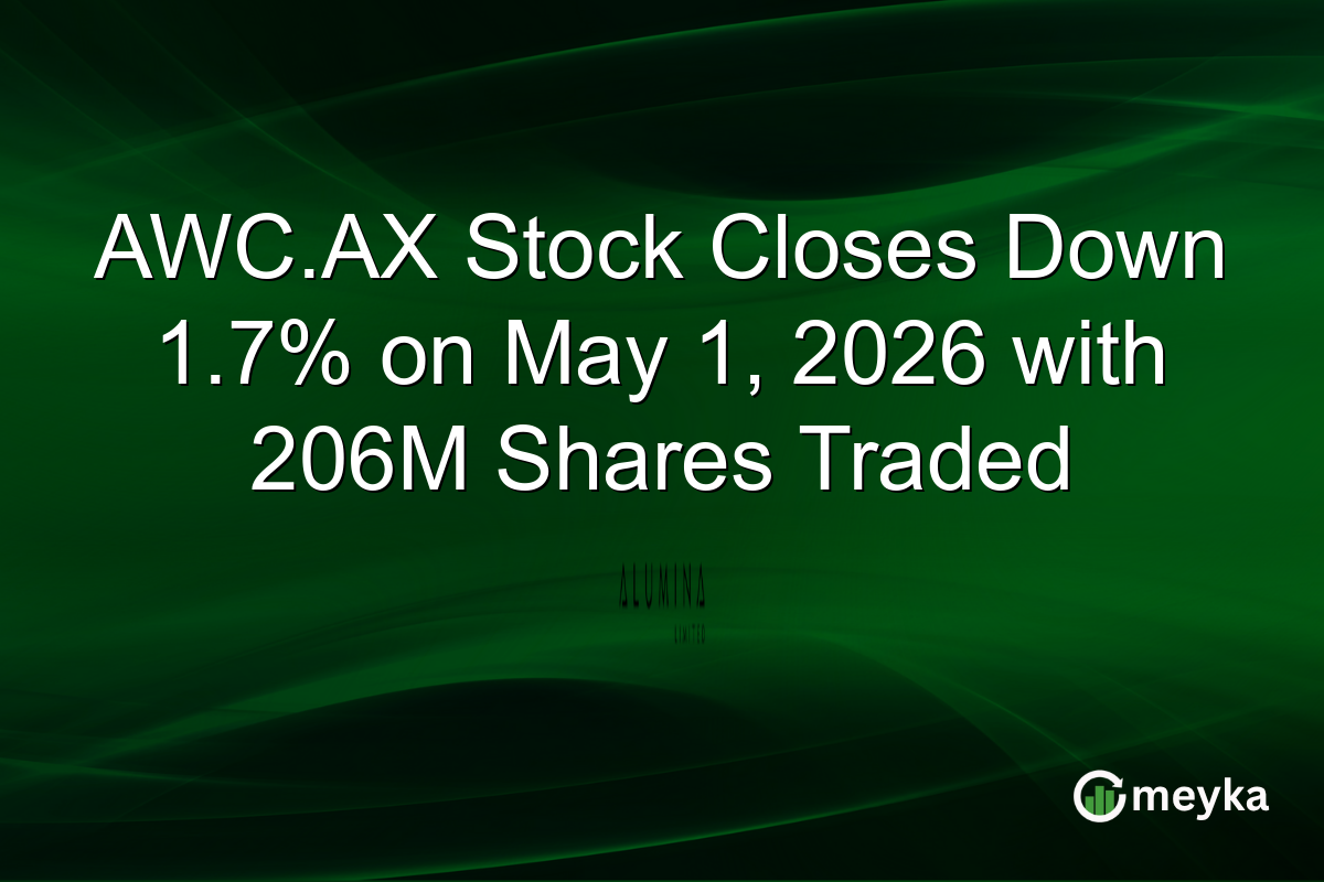 AWC.AX Stock Closes Down 1.7% on May 1, 2026 with 206M Shares Traded
