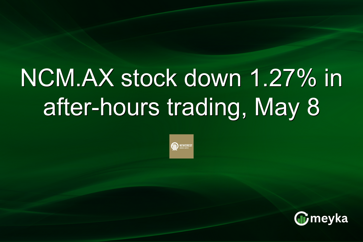 NCM.AX stock down 1.27% in after-hours trading, May 8