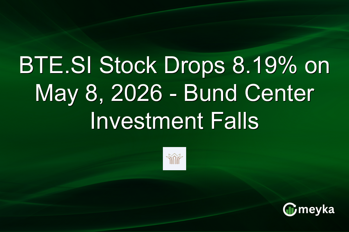 BTE.SI Stock Drops 8.19% on May 8, 2026 – Bund Center Investment Falls