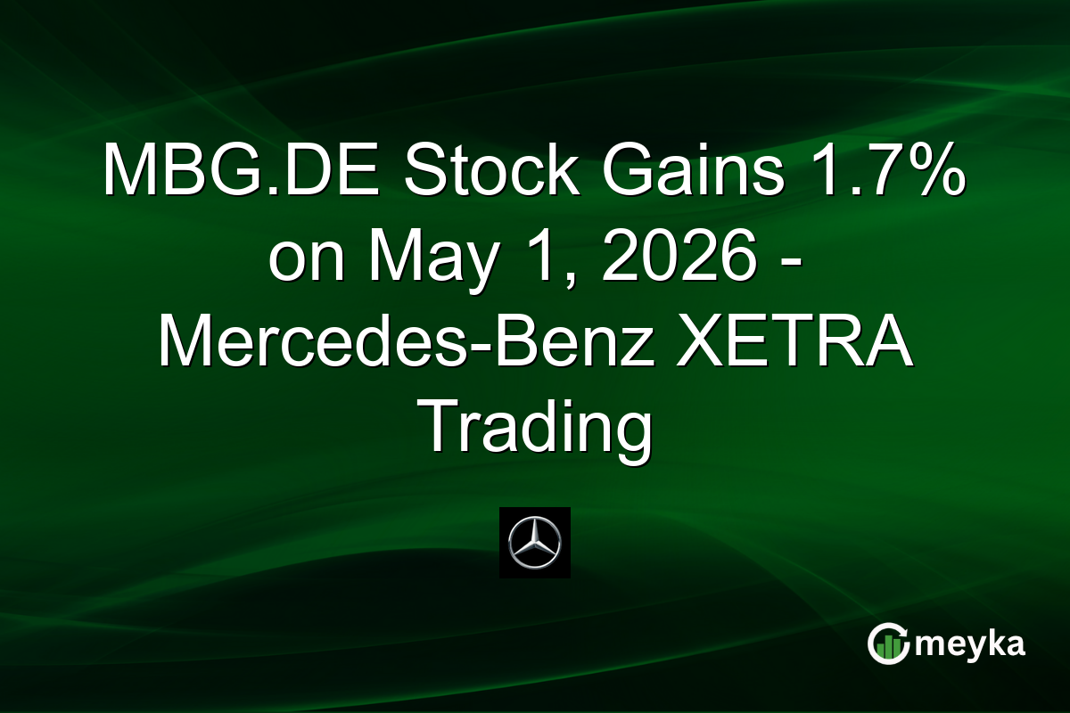 MBG.DE Stock Gains 1.7% on May 1, 2026 – Mercedes-Benz XETRA Trading