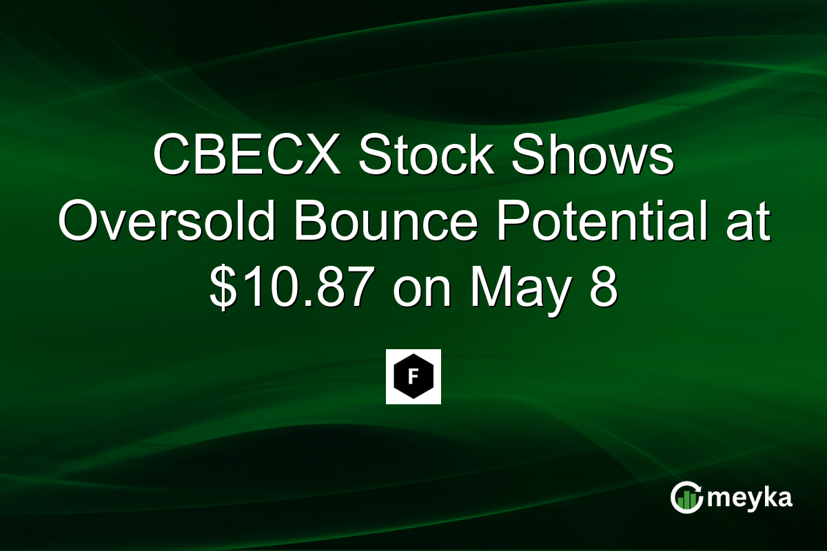 CBECX Stock Shows Oversold Bounce Potential at $10.87 on May 8
