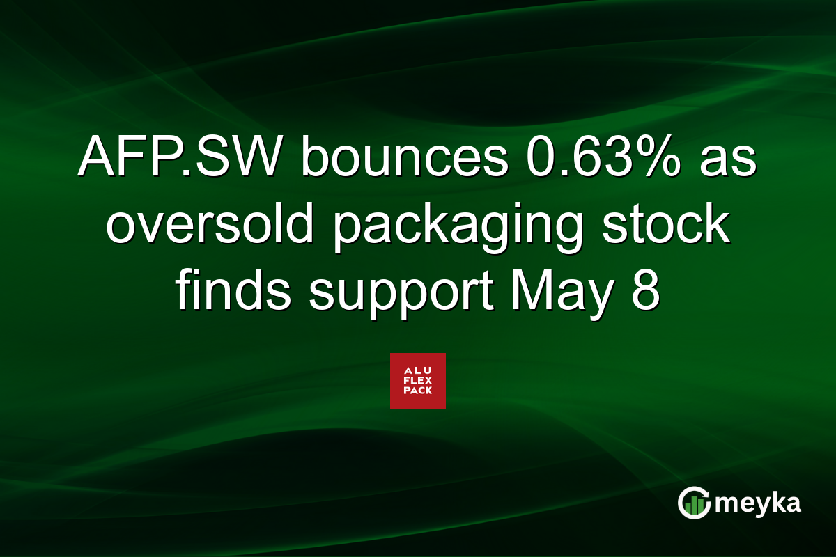 AFP.SW bounces 0.63% as oversold packaging stock finds support May 8