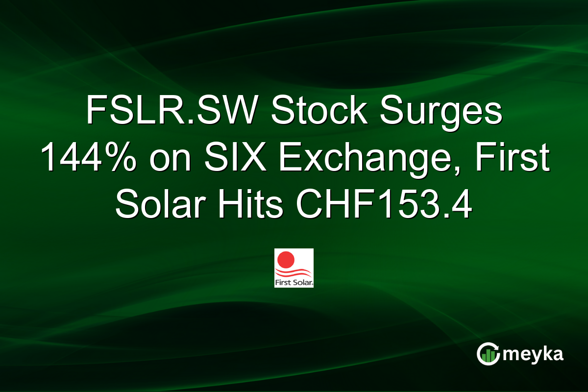 FSLR.SW Stock Surges 144% on SIX Exchange, First Solar Hits CHF153.4
