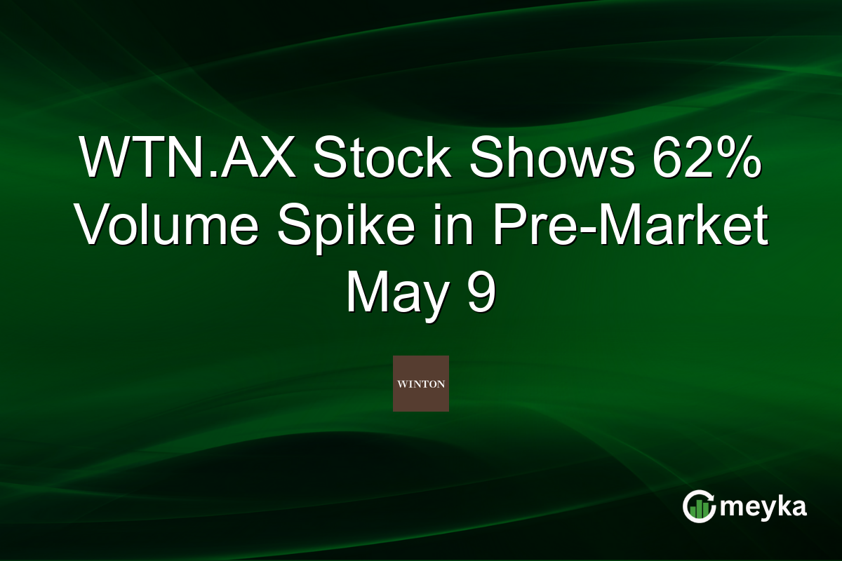 WTN.AX Stock Shows 62% Volume Spike in Pre-Market May 9