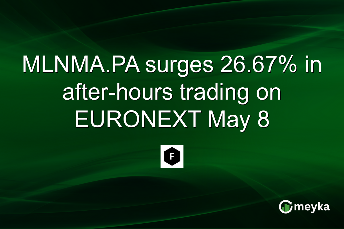 MLNMA.PA surges 26.67% in after-hours trading on EURONEXT May 8
