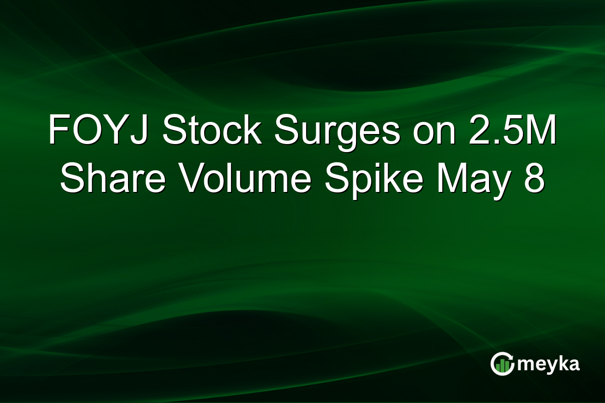 FOYJ Stock Surges on 2.5M Share Volume Spike May 8