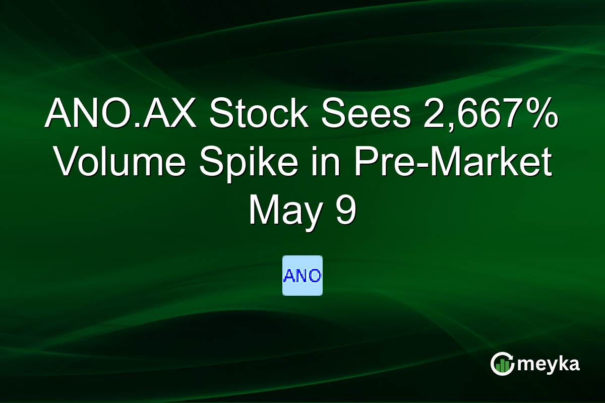 ANO.AX Stock Sees 2,667% Volume Spike in Pre-Market May 9