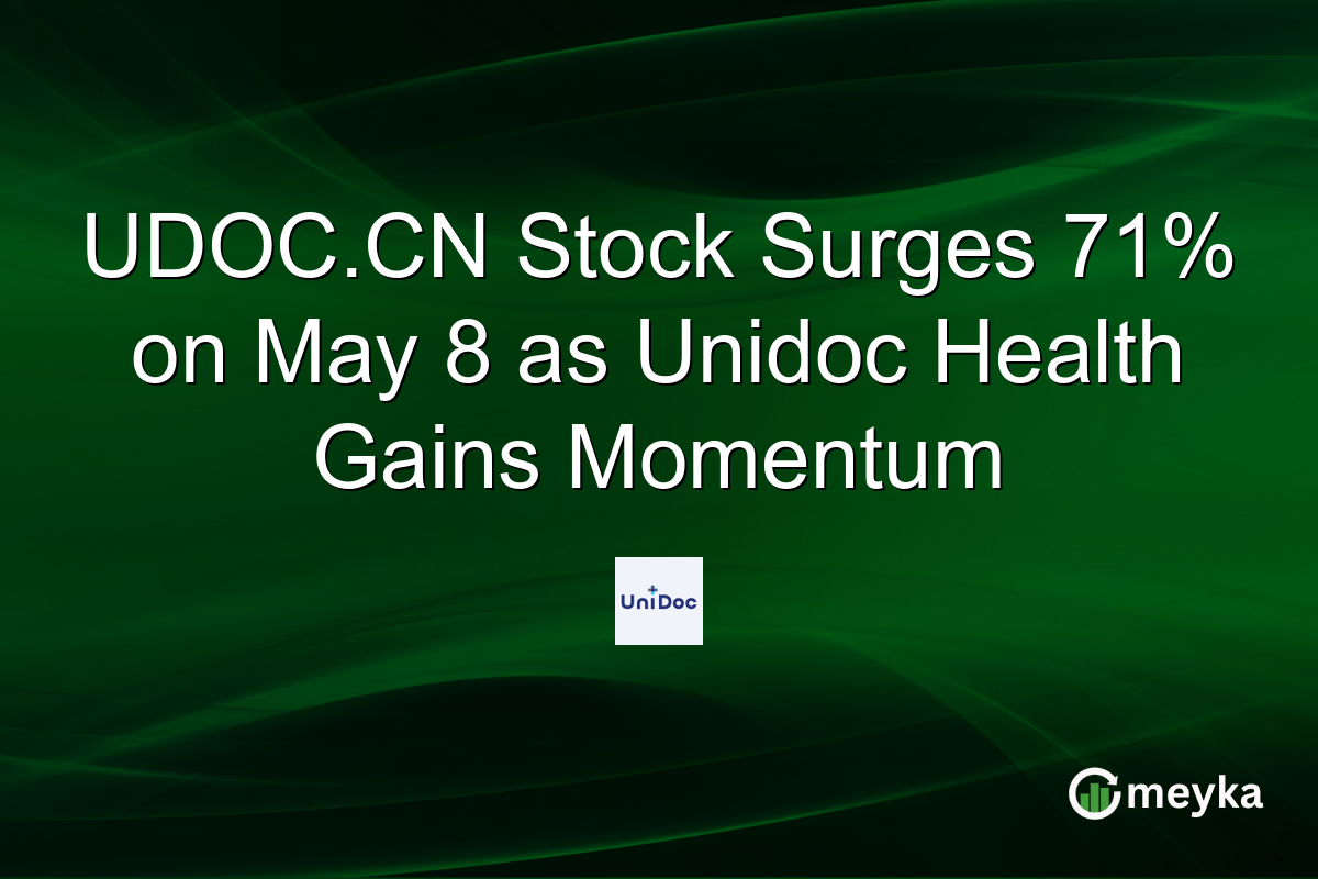 UDOC.CN Stock Surges 71% on May 8 as Unidoc Health Gains Momentum
