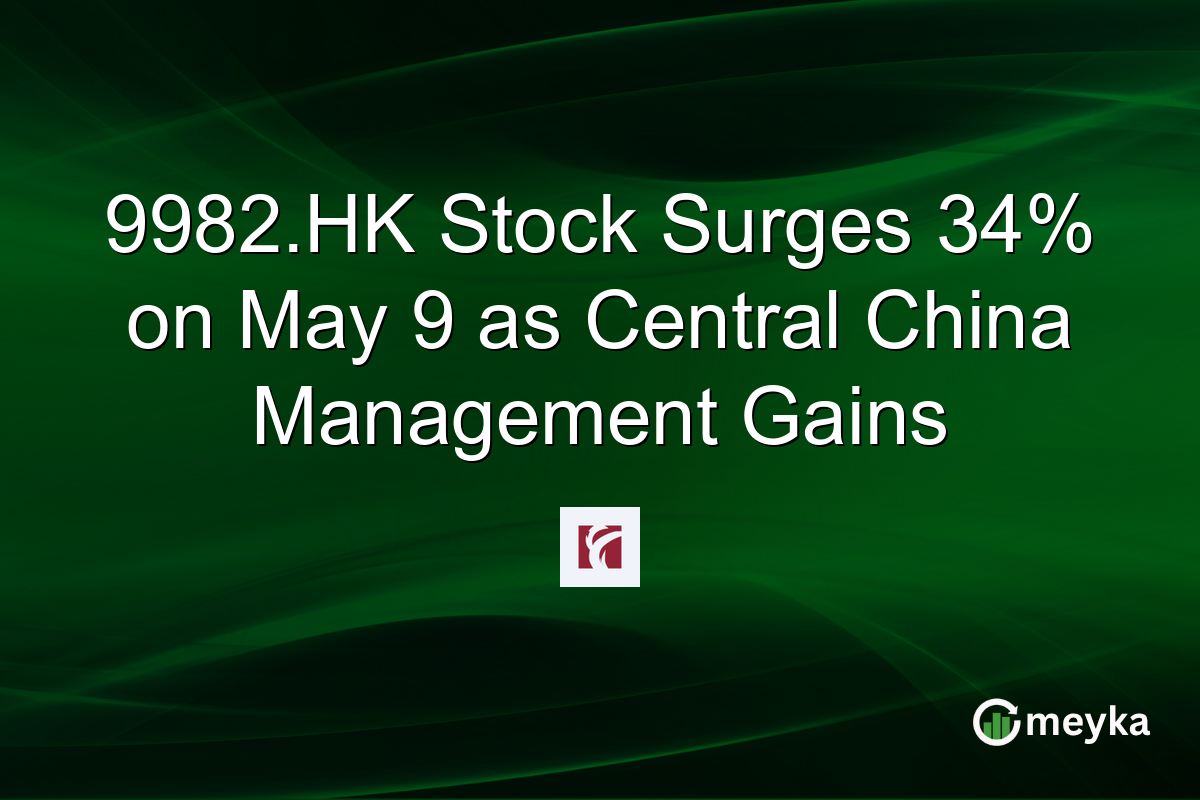9982.HK Stock Surges 34% on May 9 as Central China Management Gains