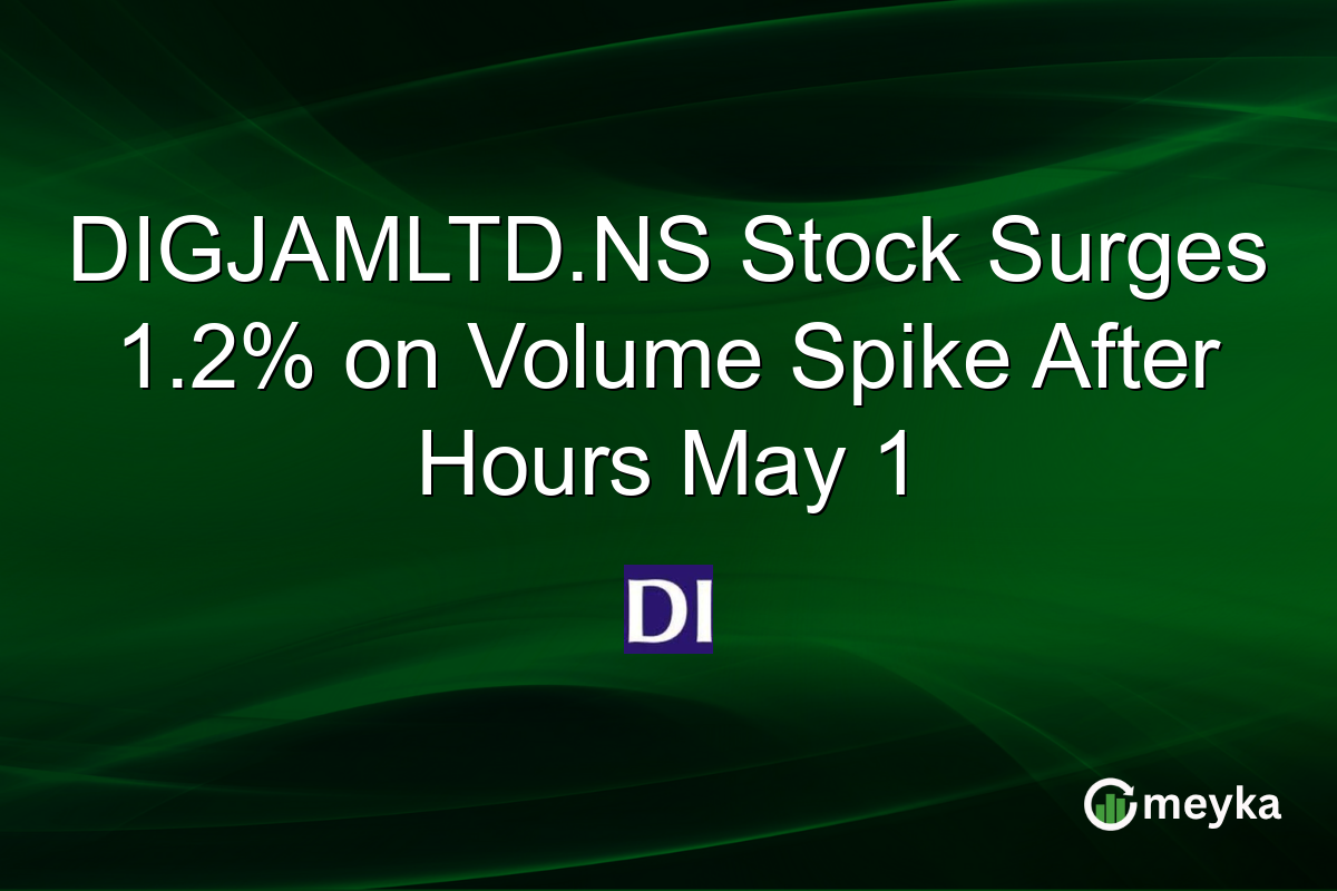 DIGJAMLTD.NS Stock Surges 1.2% on Volume Spike After Hours May 1