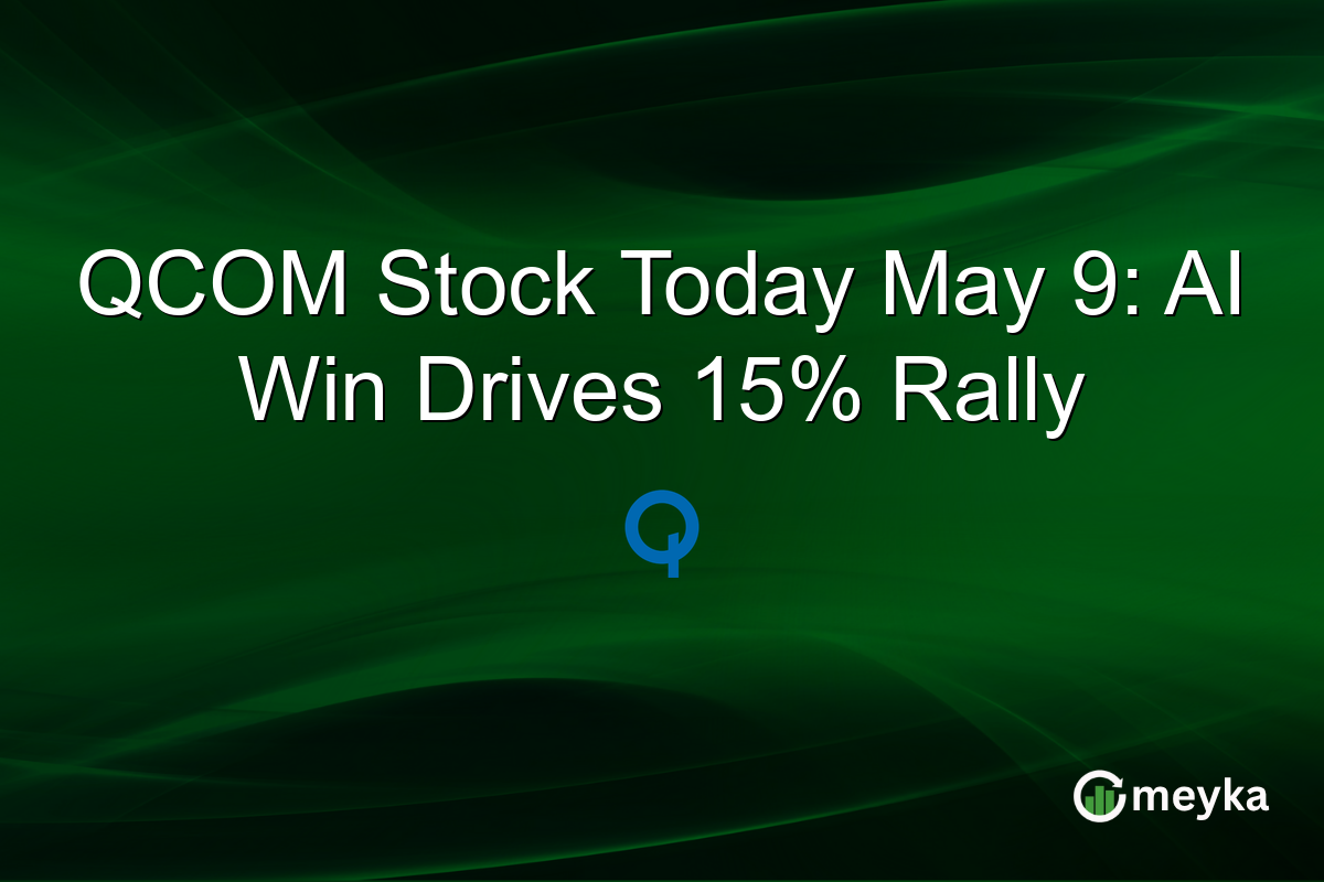 QCOM Stock Today May 9: AI Win Drives 15% Rally