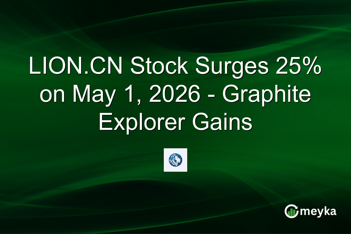 LION.CN Stock Surges 25% on May 1, 2026 – Graphite Explorer Gains