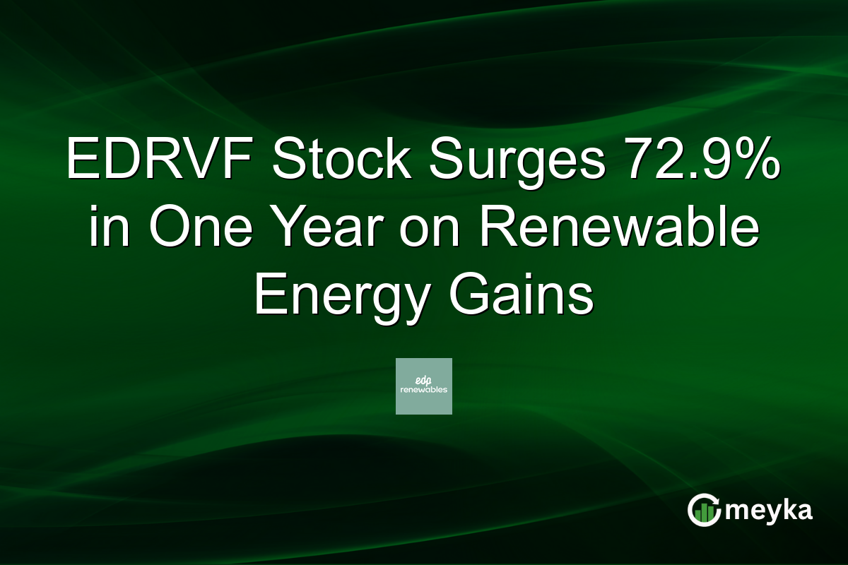 EDRVF Stock Surges 72.9% in One Year on Renewable Energy Gains