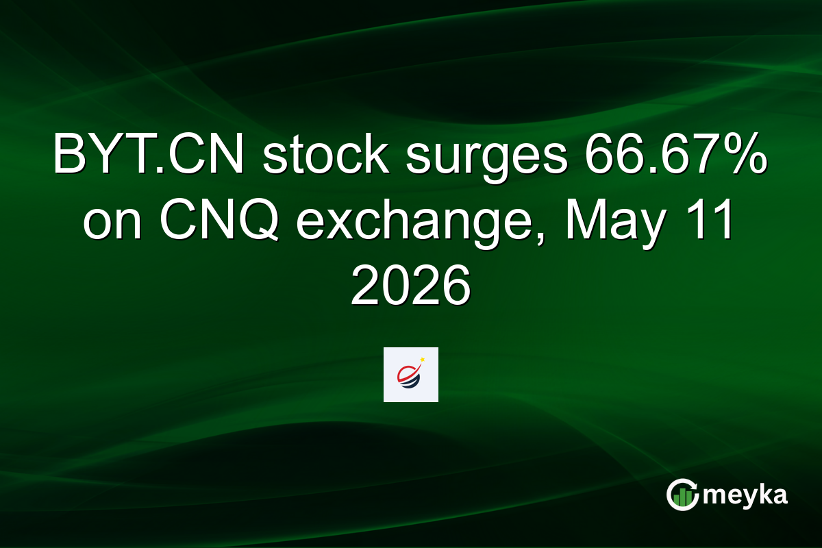 BYT.CN stock surges 66.67% on CNQ exchange, May 11 2026