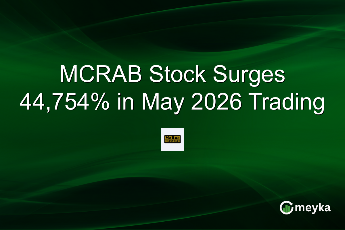MCRAB Stock Surges 44,754% in May 2026 Trading
