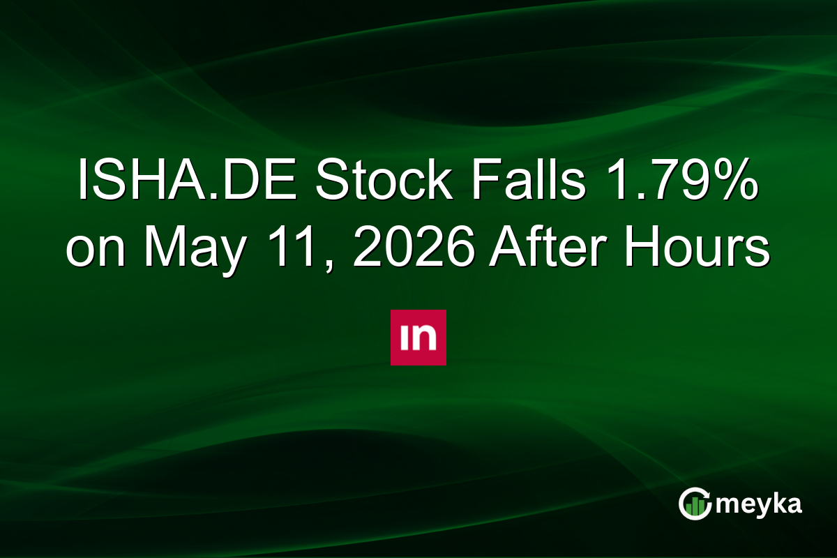 ISHA.DE Stock Falls 1.79% on May 11, 2026 After Hours