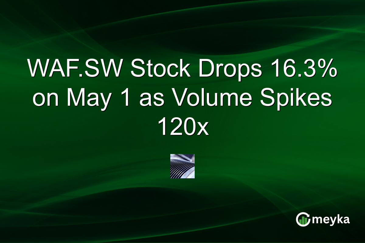 WAF.SW Stock Drops 16.3% on May 1 as Volume Spikes 120x