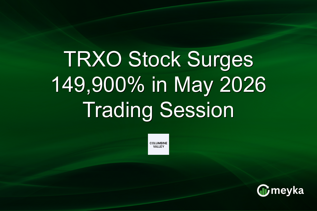 TRXO Stock Surges 149,900% in May 2026 Trading Session