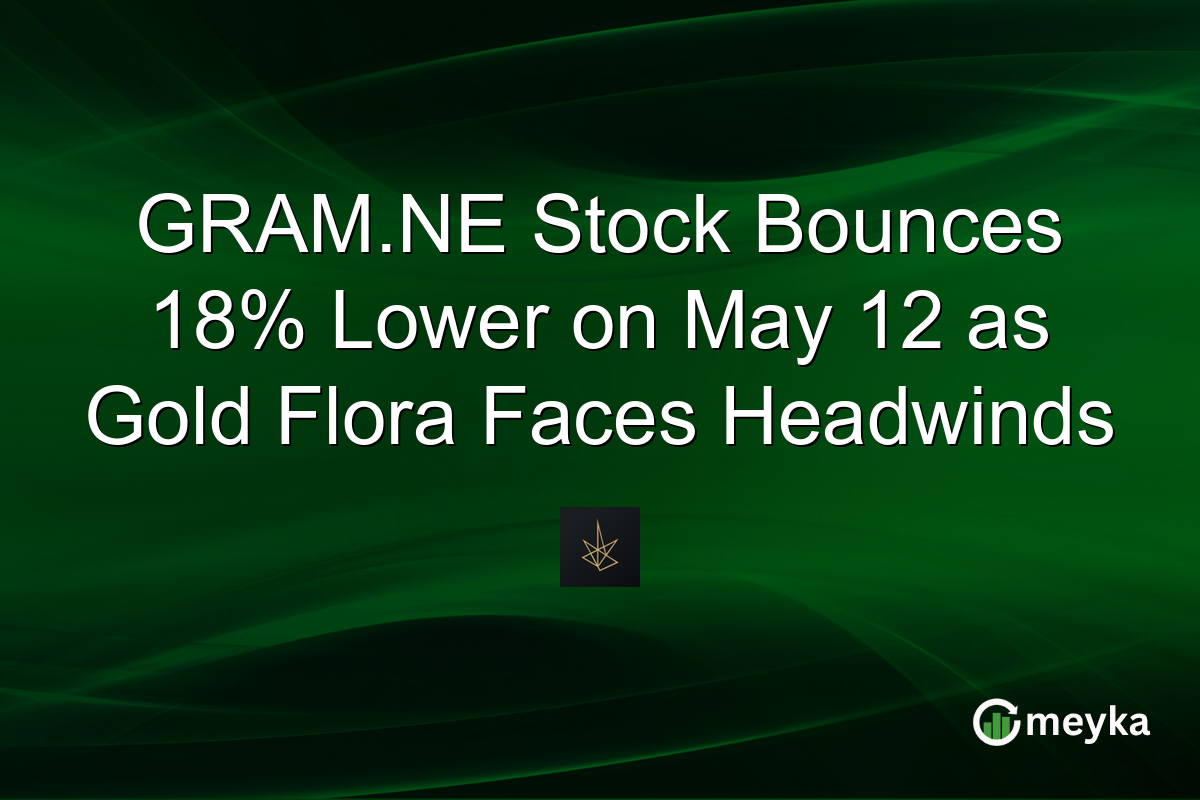 GRAM.NE Stock Bounces 18% Lower on May 12 as Gold Flora Faces Headwinds