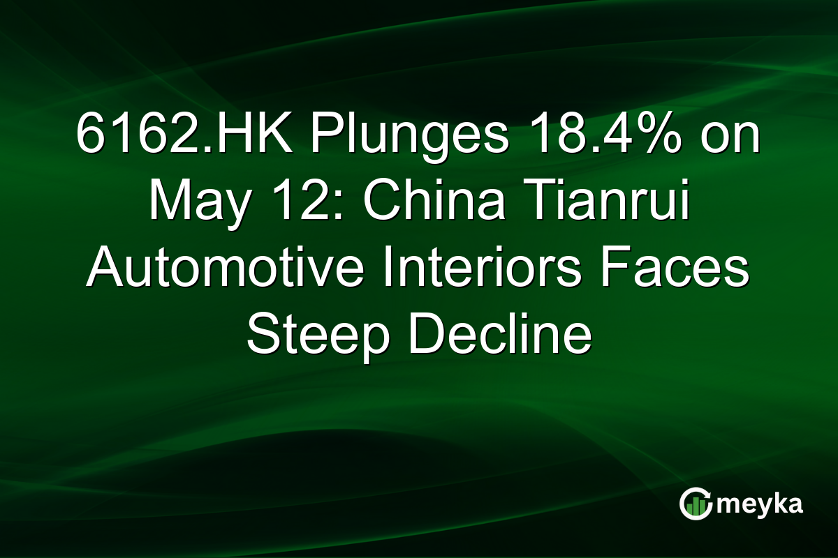 6162.HK Plunges 18.4% on May 12: China Tianrui Automotive Interiors Faces Steep Decline