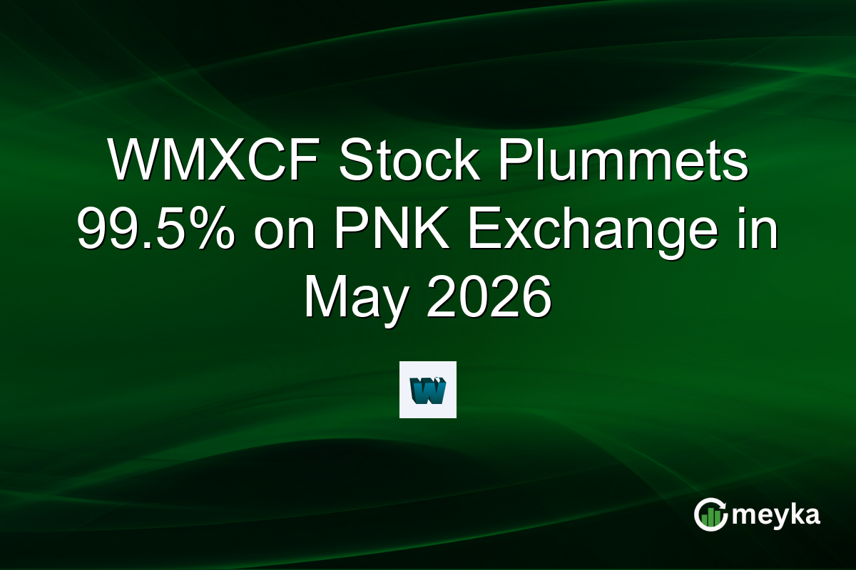WMXCF Stock Plummets 99.5% on PNK Exchange in May 2026