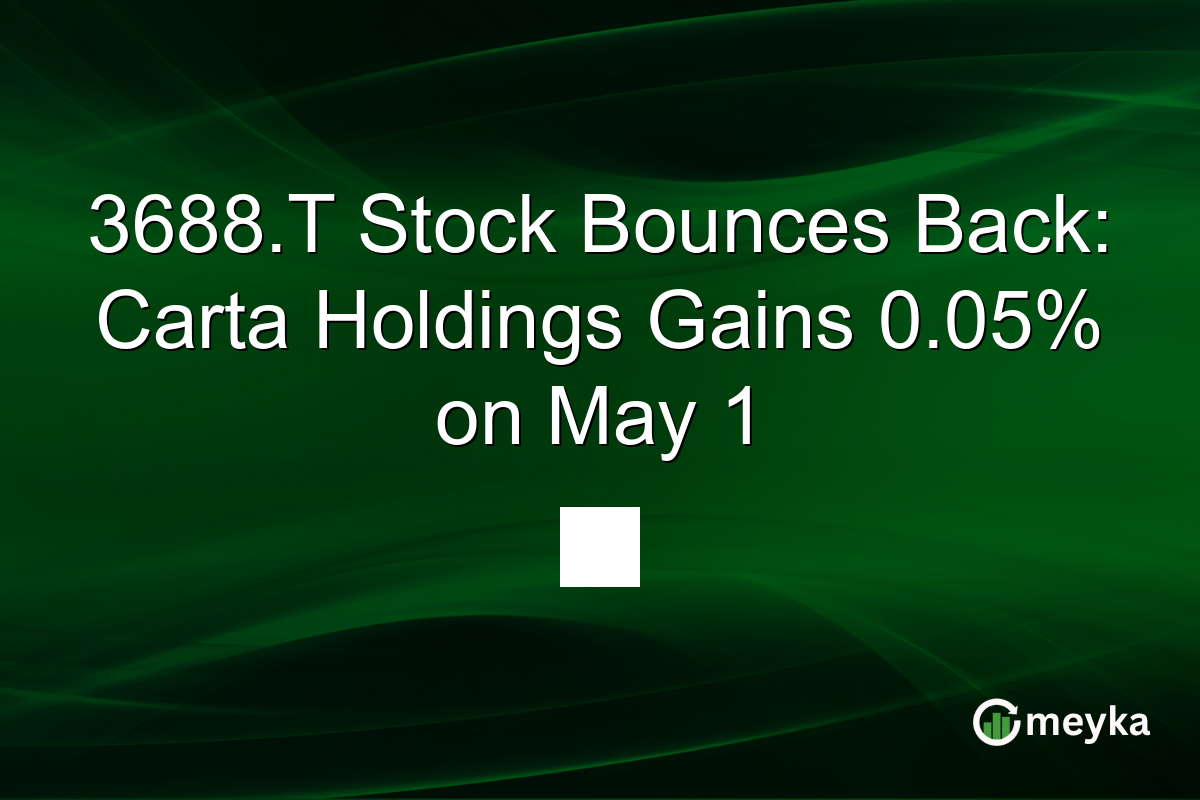 3688.T Stock Bounces Back: Carta Holdings Gains 0.05% on May 1
