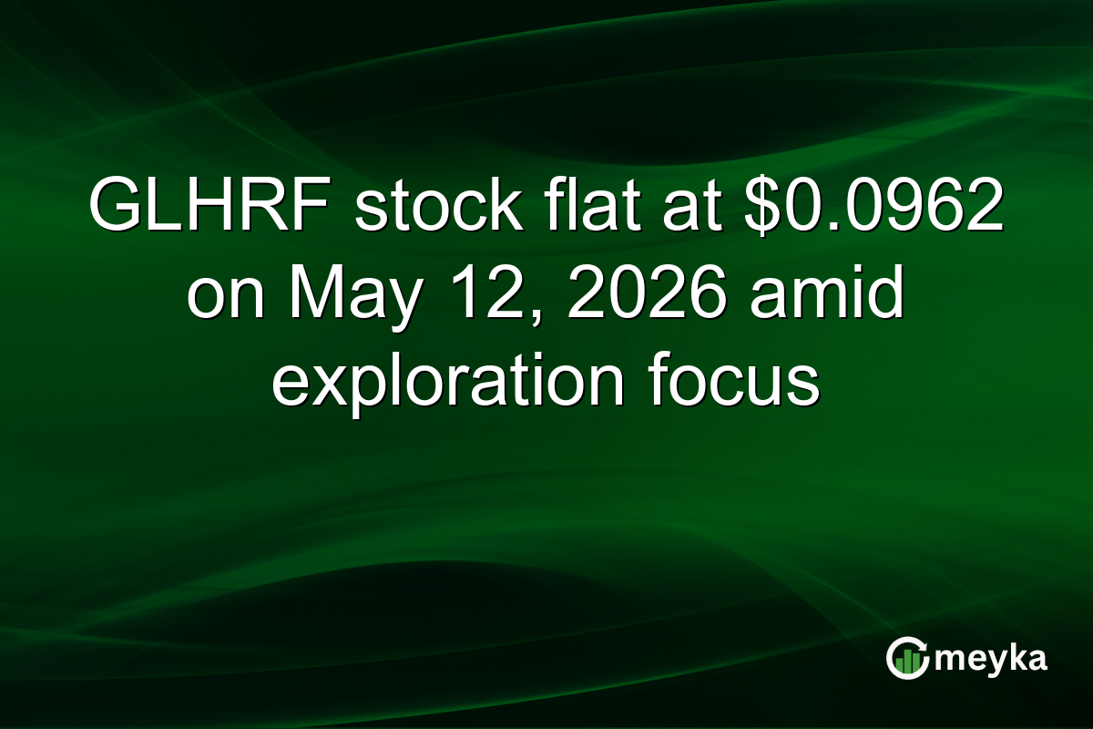 GLHRF stock flat at $0.0962 on May 12, 2026 amid exploration focus