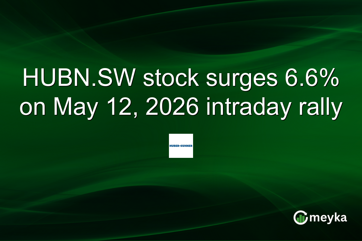 HUBN.SW stock surges 6.6% on May 12, 2026 intraday rally
