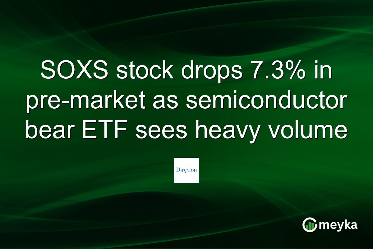 SOXS stock drops 7.3% in pre-market as semiconductor bear ETF sees heavy volume