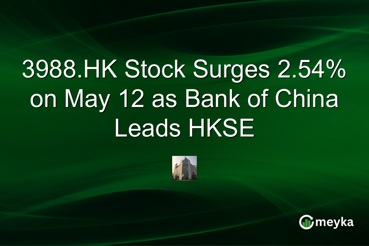 3988.HK Stock Surges 2.54% on May 12 as Bank of China Leads HKSE