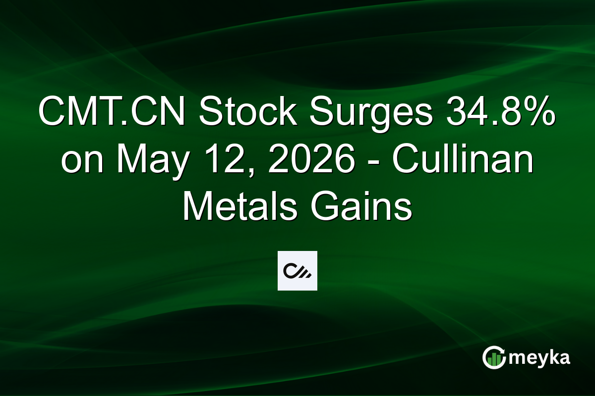CMT.CN Stock Surges 34.8% on May 12, 2026 – Cullinan Metals Gains