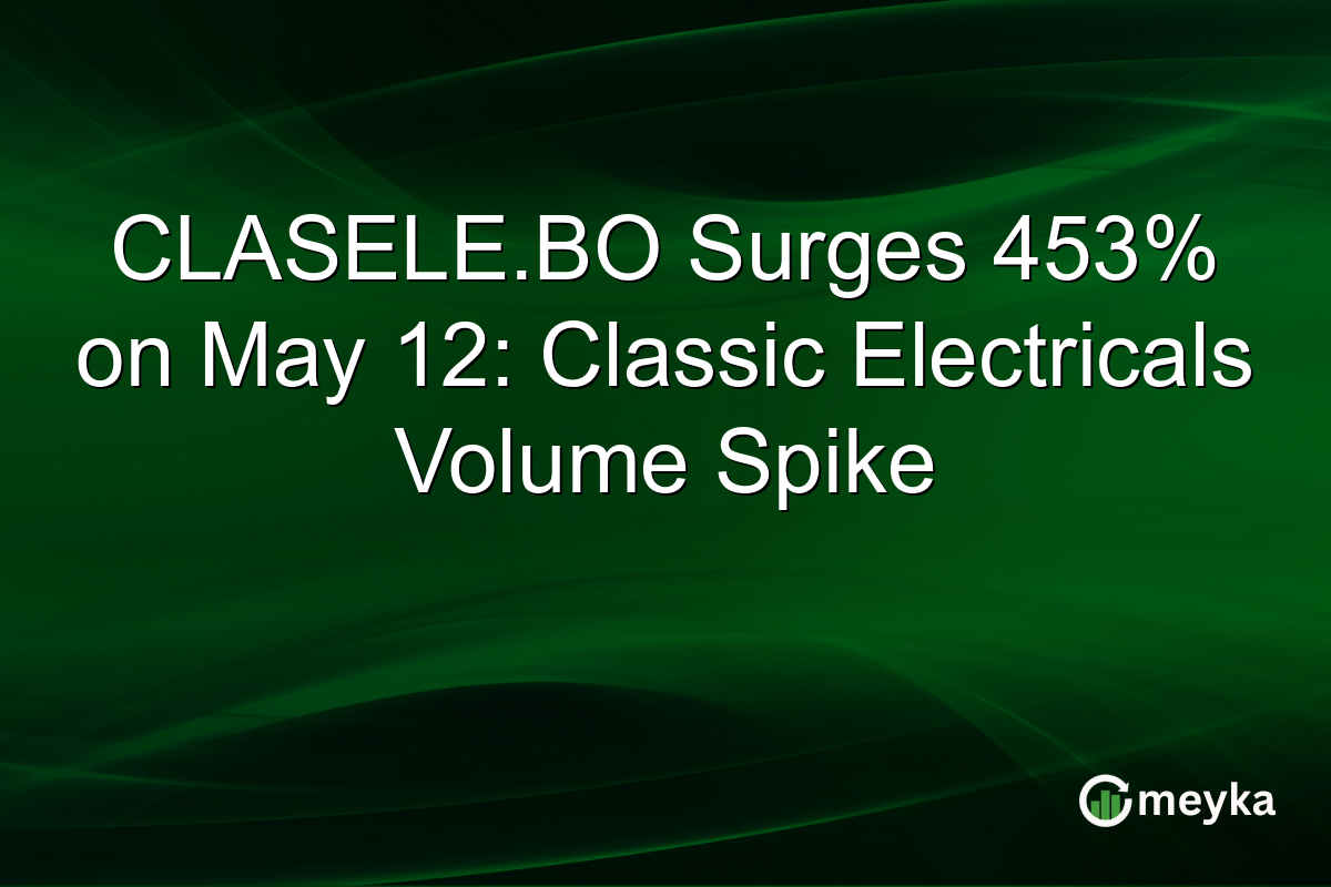 CLASELE.BO Surges 453% on May 12: Classic Electricals Volume Spike