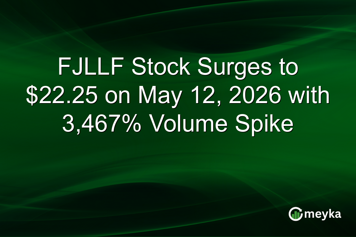 FJLLF Stock Surges to $22.25 on May 12, 2026 with 3,467% Volume Spike