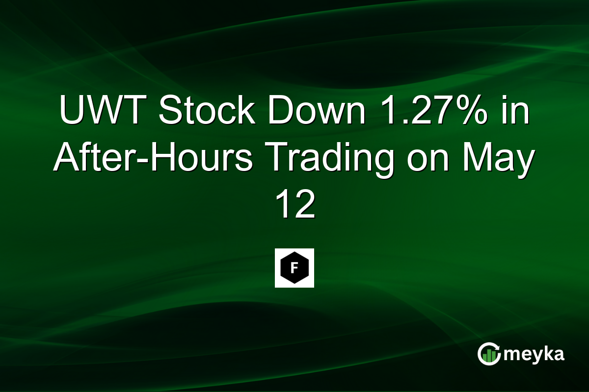 UWT Stock Down 1.27% in After-Hours Trading on May 12