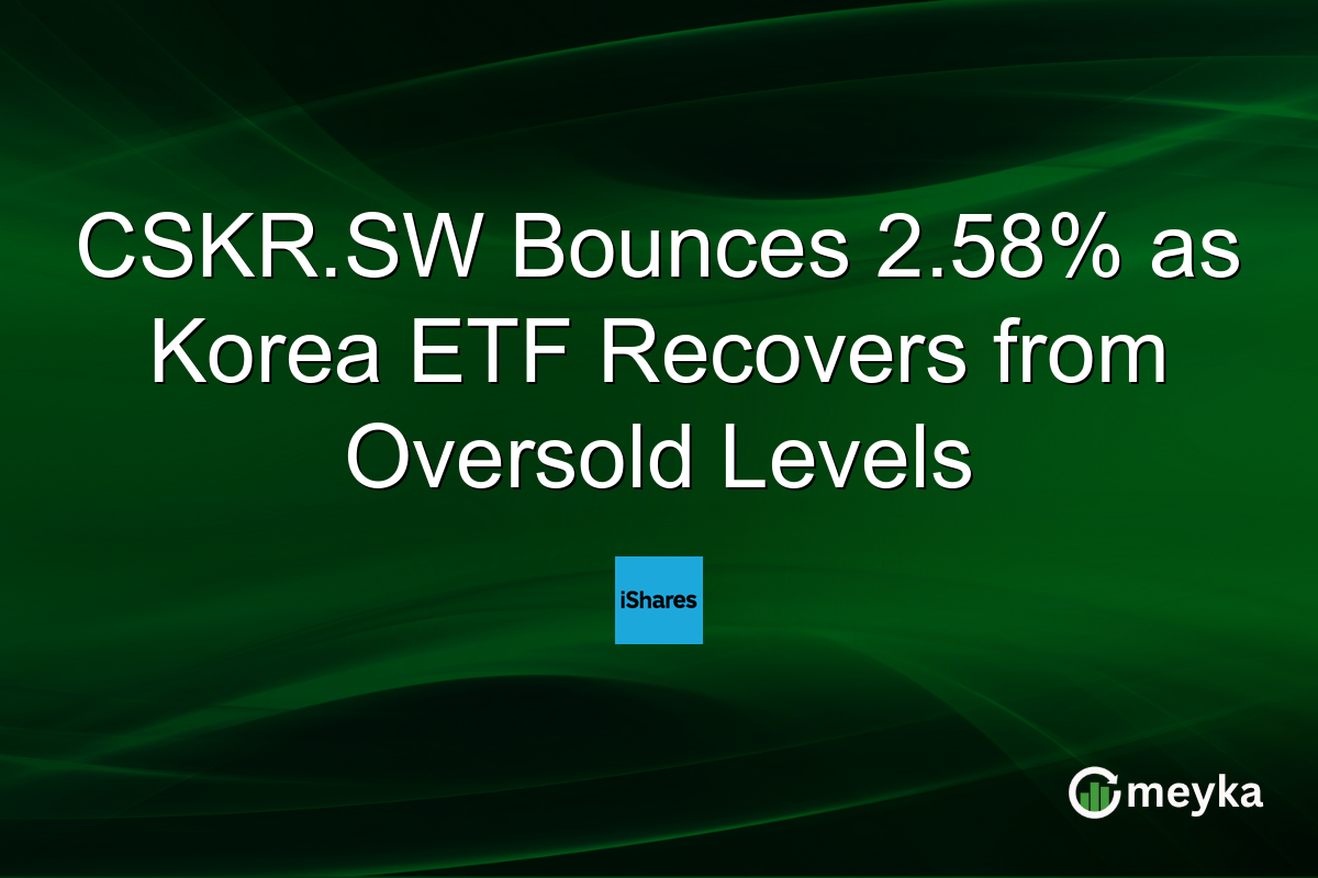 CSKR.SW Bounces 2.58% as Korea ETF Recovers from Oversold Levels