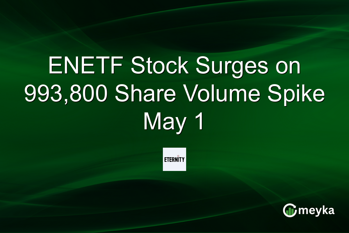 ENETF Stock Surges on 993,800 Share Volume Spike May 1