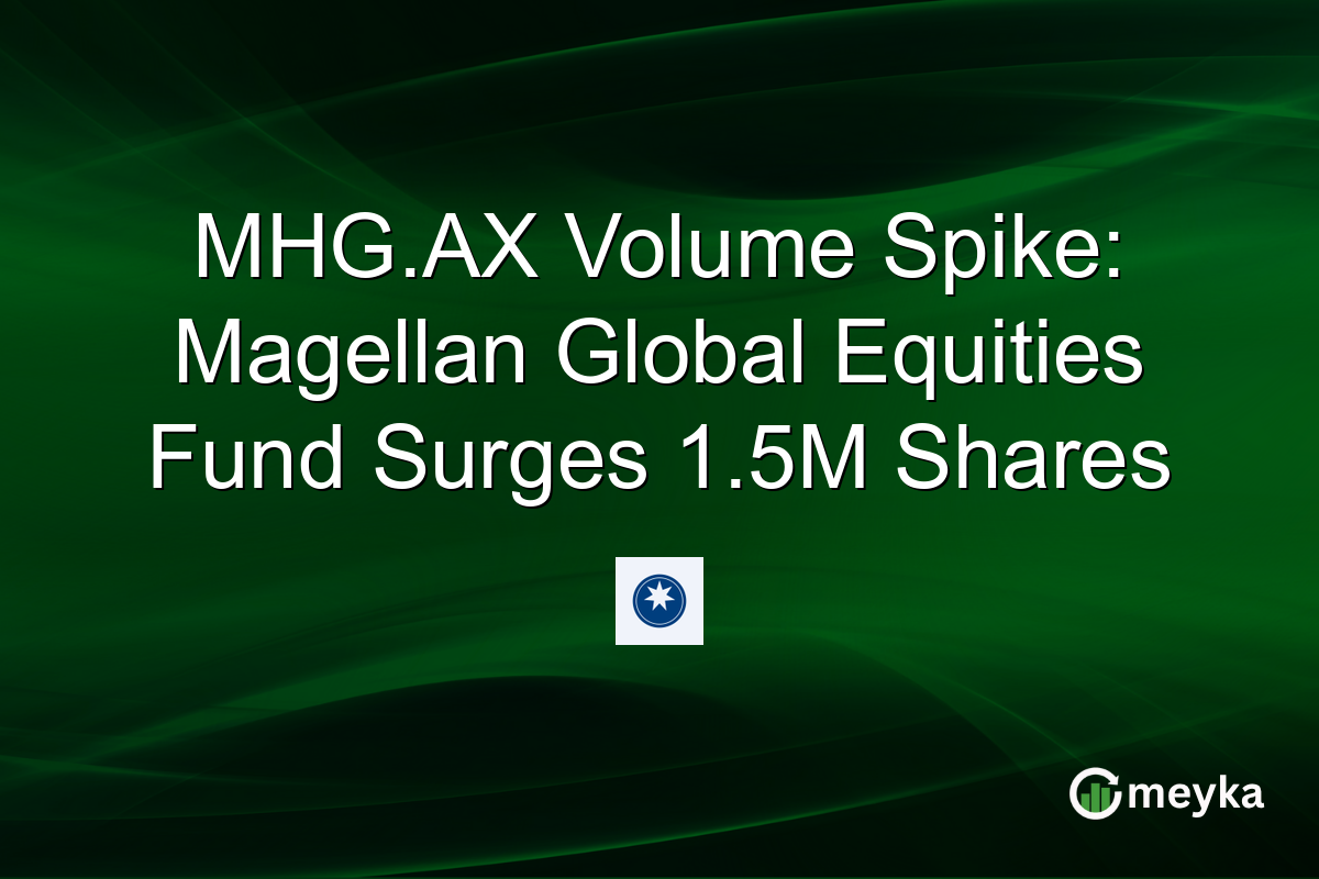 MHG.AX Volume Spike: Magellan Global Equities Fund Surges 1.5M Shares