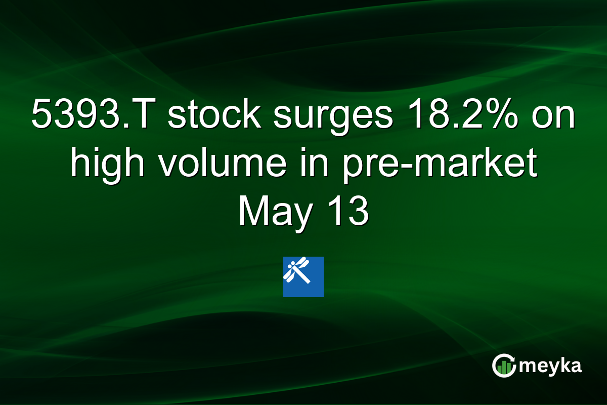 5393.T stock surges 18.2% on high volume in pre-market May 13