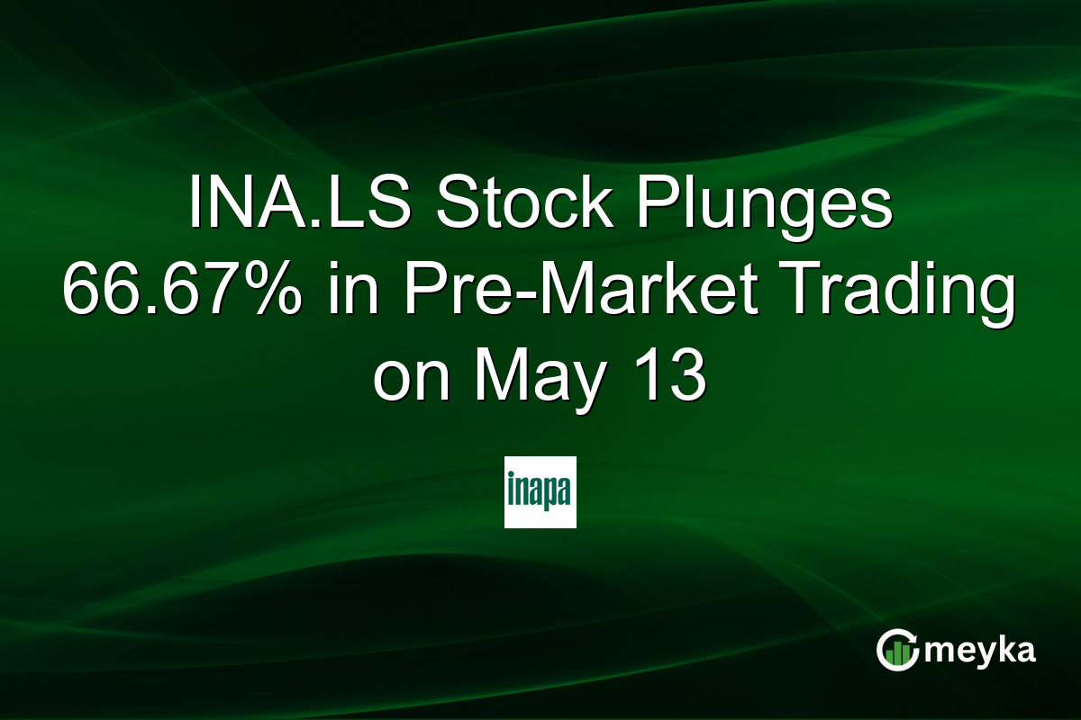 INA.LS Stock Plunges 66.67% in Pre-Market Trading on May 13