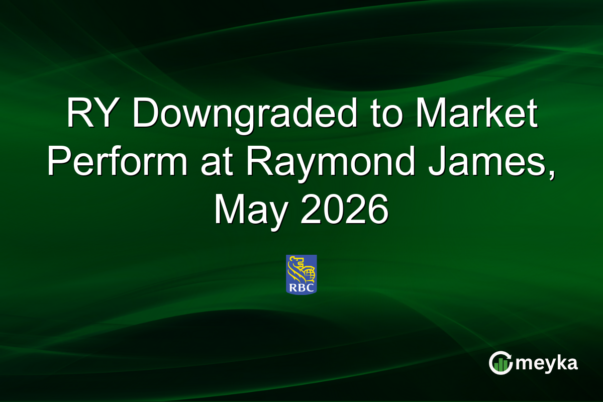 RY Downgraded to Market Perform at Raymond James, May 2026