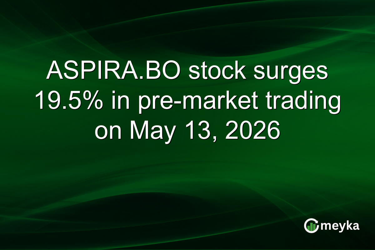 ASPIRA.BO stock surges 19.5% in pre-market trading on May 13, 2026