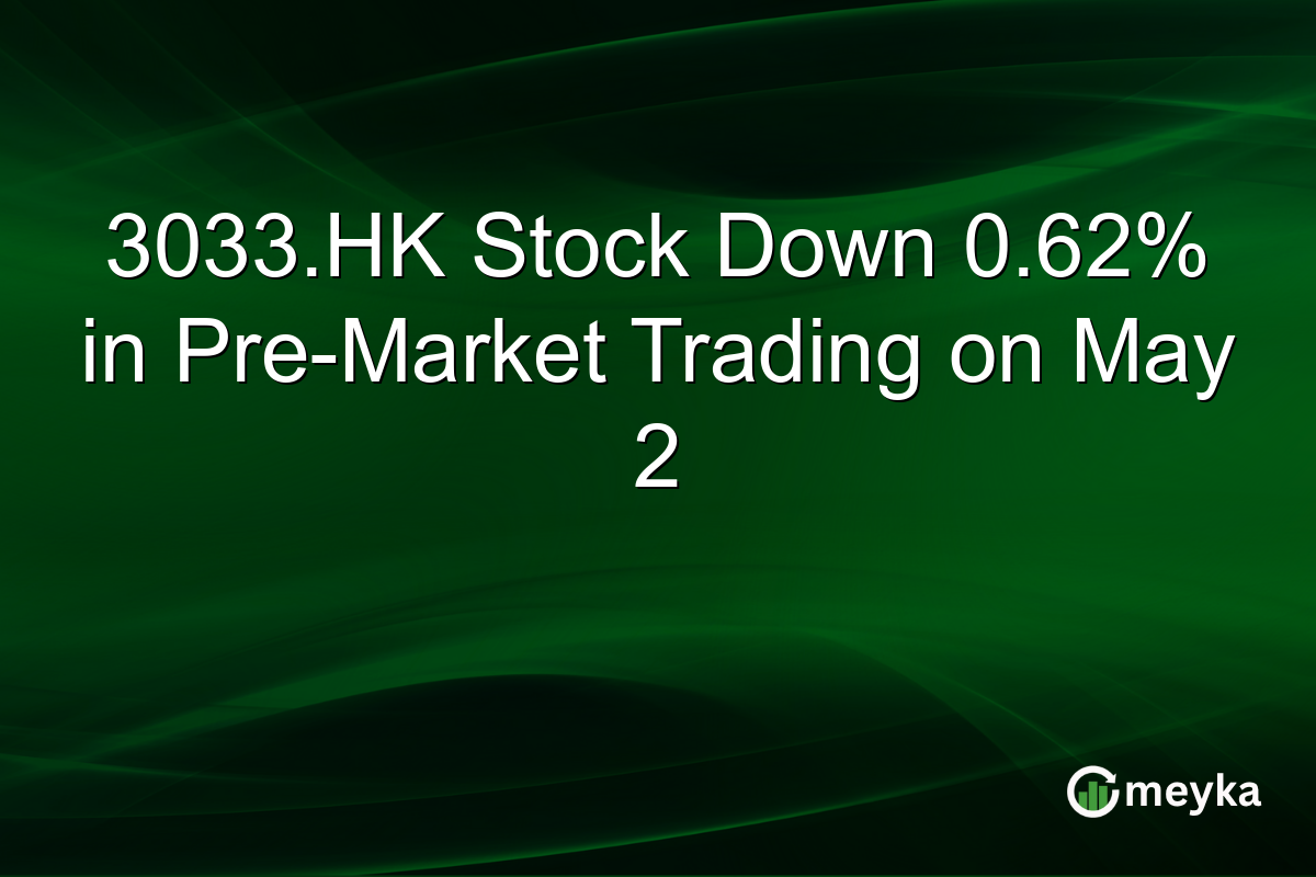 3033.HK Stock Down 0.62% in Pre-Market Trading on May 2