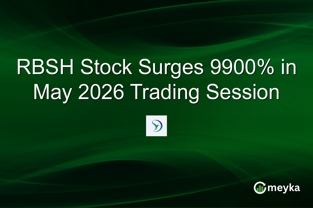 RBSH Stock Surges 9900% in May 2026 Trading Session