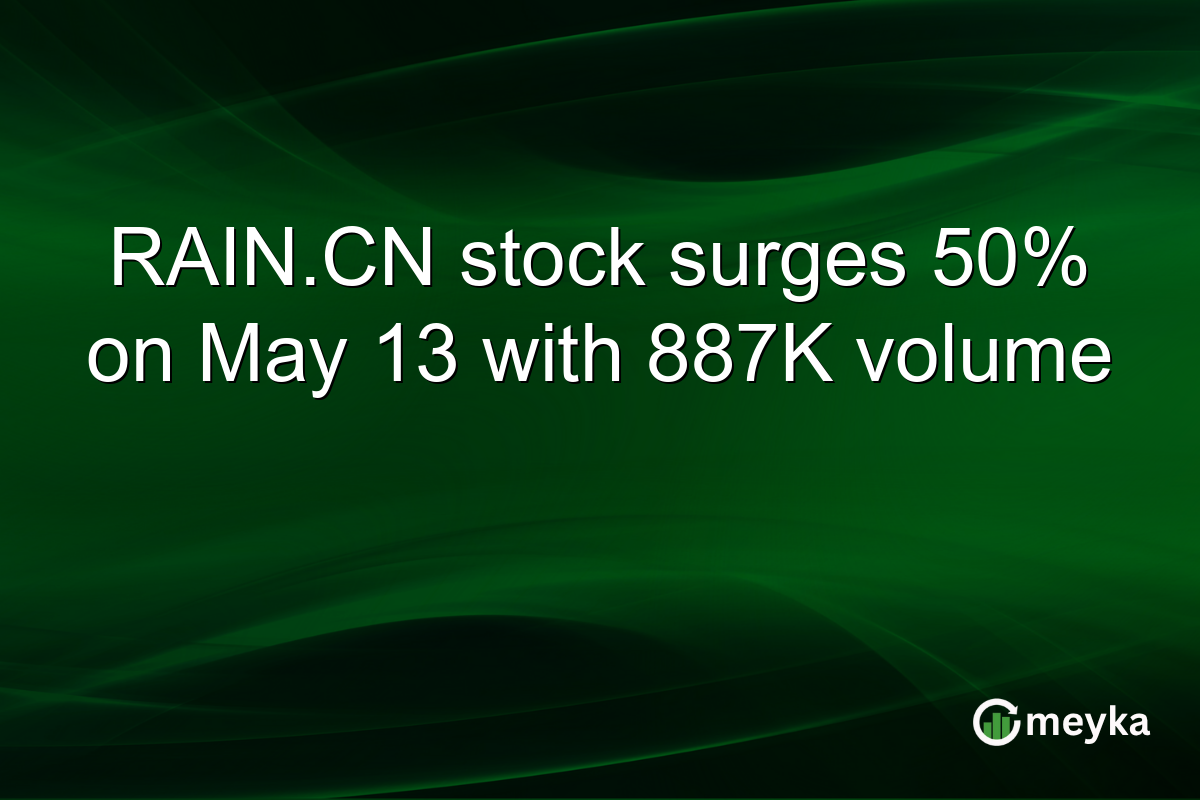 RAIN.CN stock surges 50% on May 13 with 887K volume