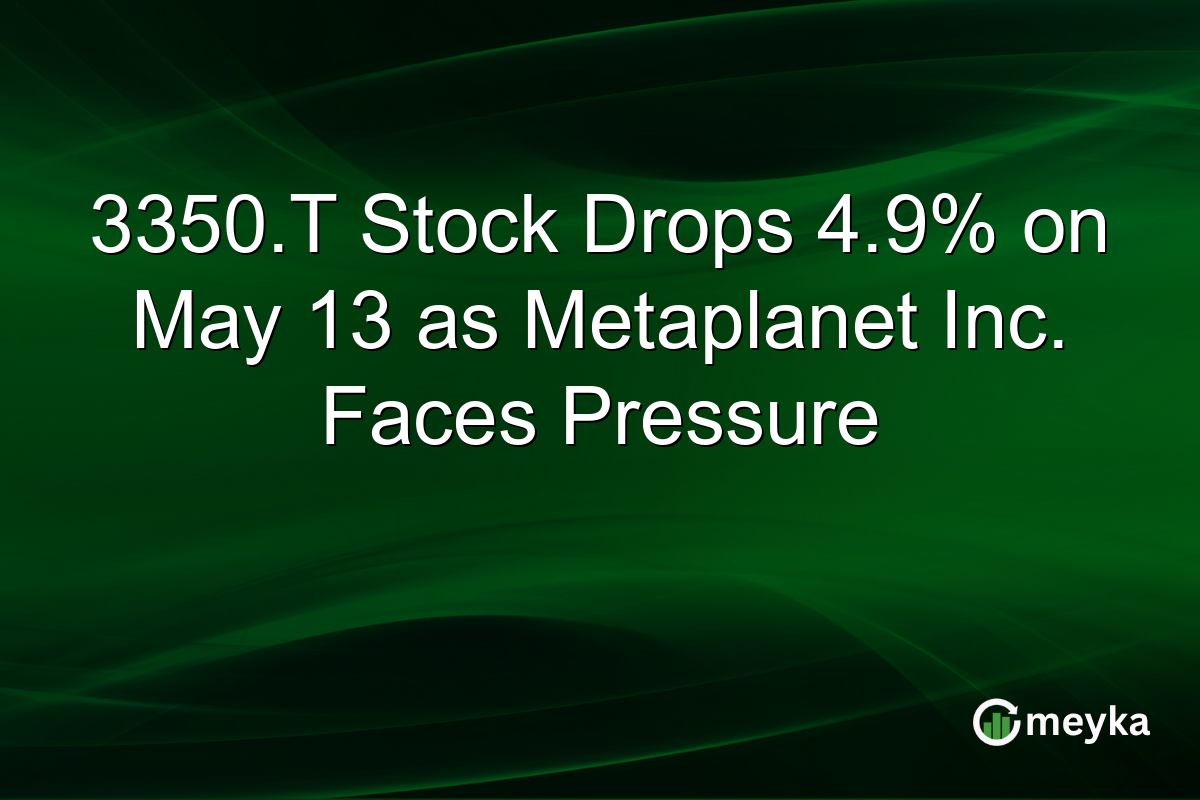 3350.T Stock Drops 4.9% on May 13 as Metaplanet Inc. Faces Pressure