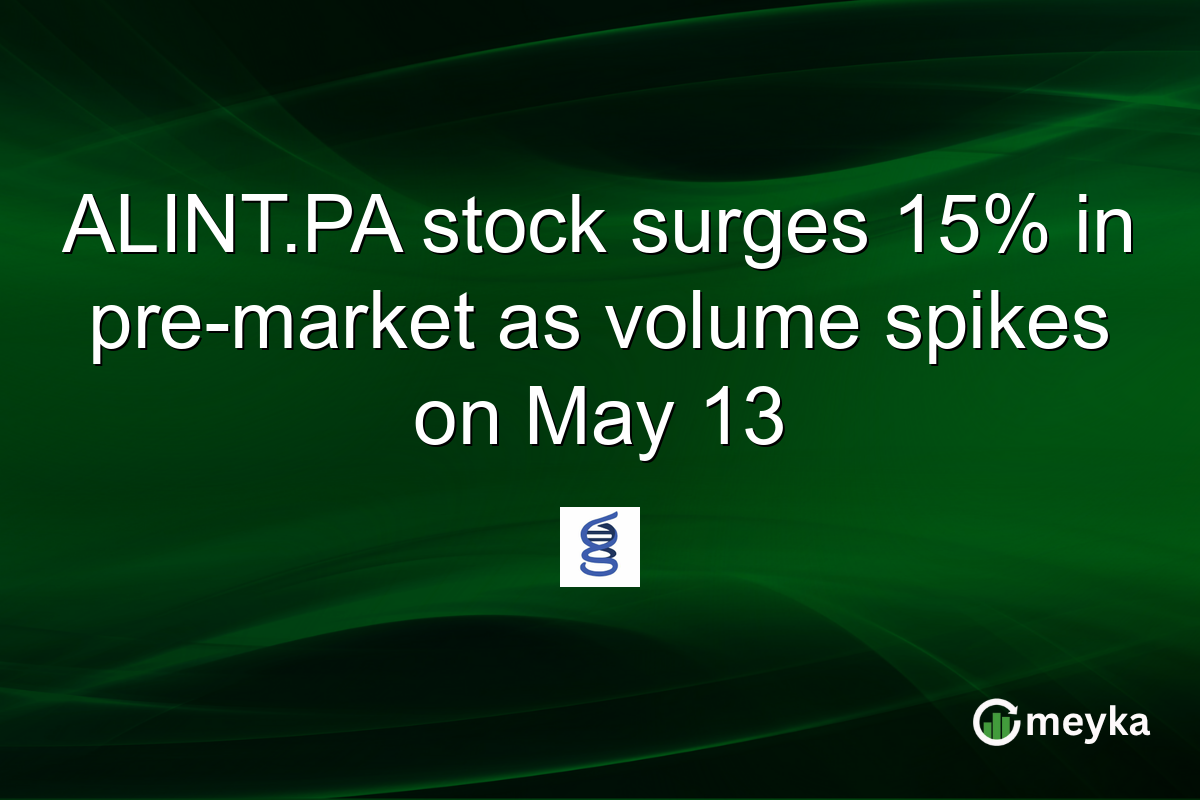 ALINT.PA stock surges 15% in pre-market as volume spikes on May 13